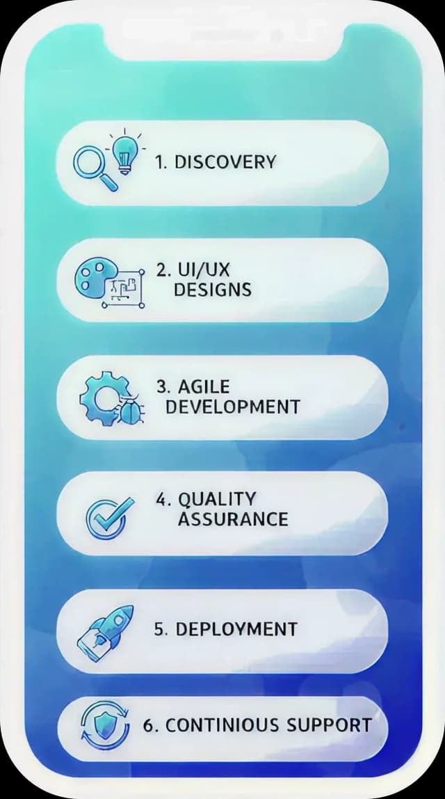 Mobile App