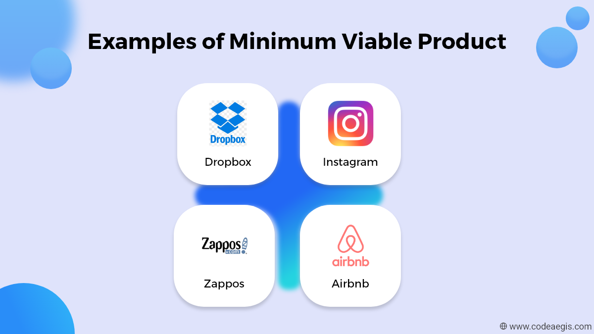 Examples of MVPs