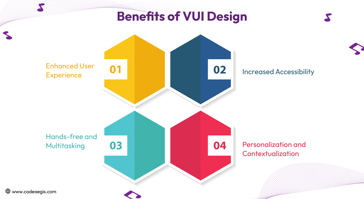 Benefits of VUI Design
