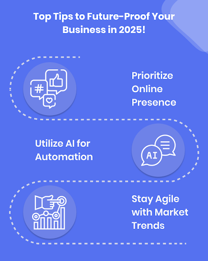 Tips to future-proof your business in 2025