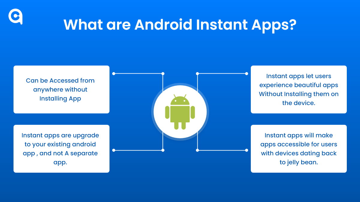 Android Instant Apps