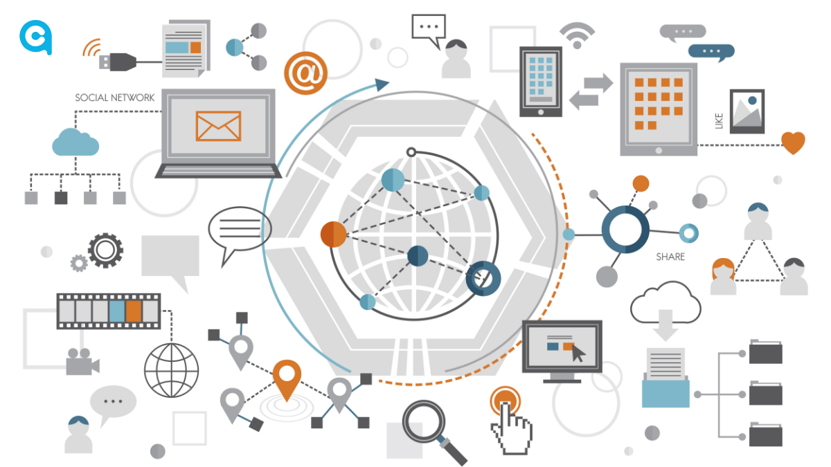 Internet Of Things
